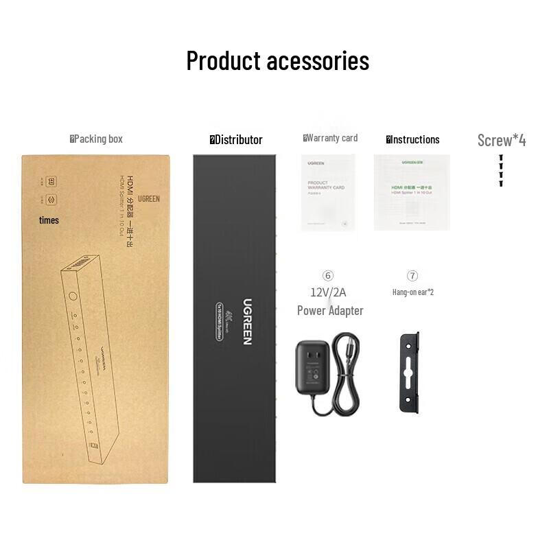 UGREEN 4K HDMI 1x10 Splitter