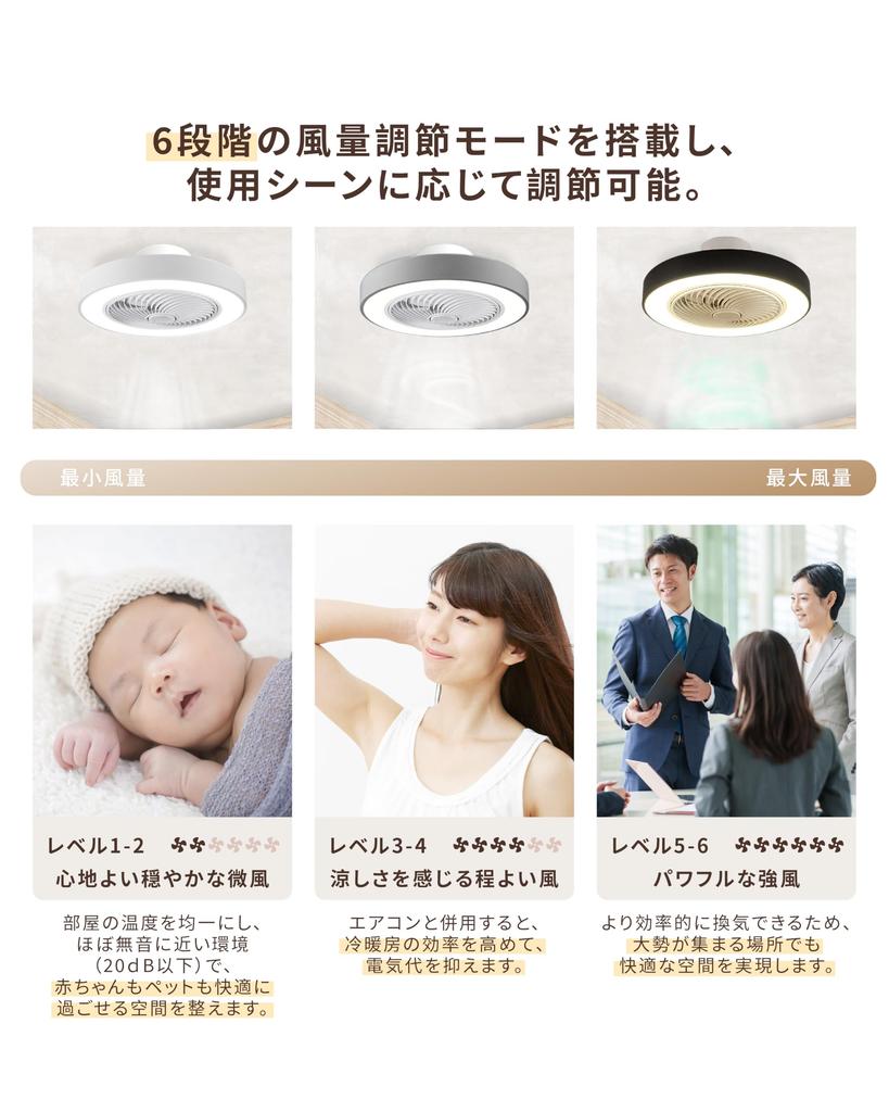 XINGMU LED Ceiling Fan Light, 360-Degree Swivel, Energy-Saving, Suitable for Cooling and Heating Rooms, 50cm Diameter, 3900LM, Dimmable, Color