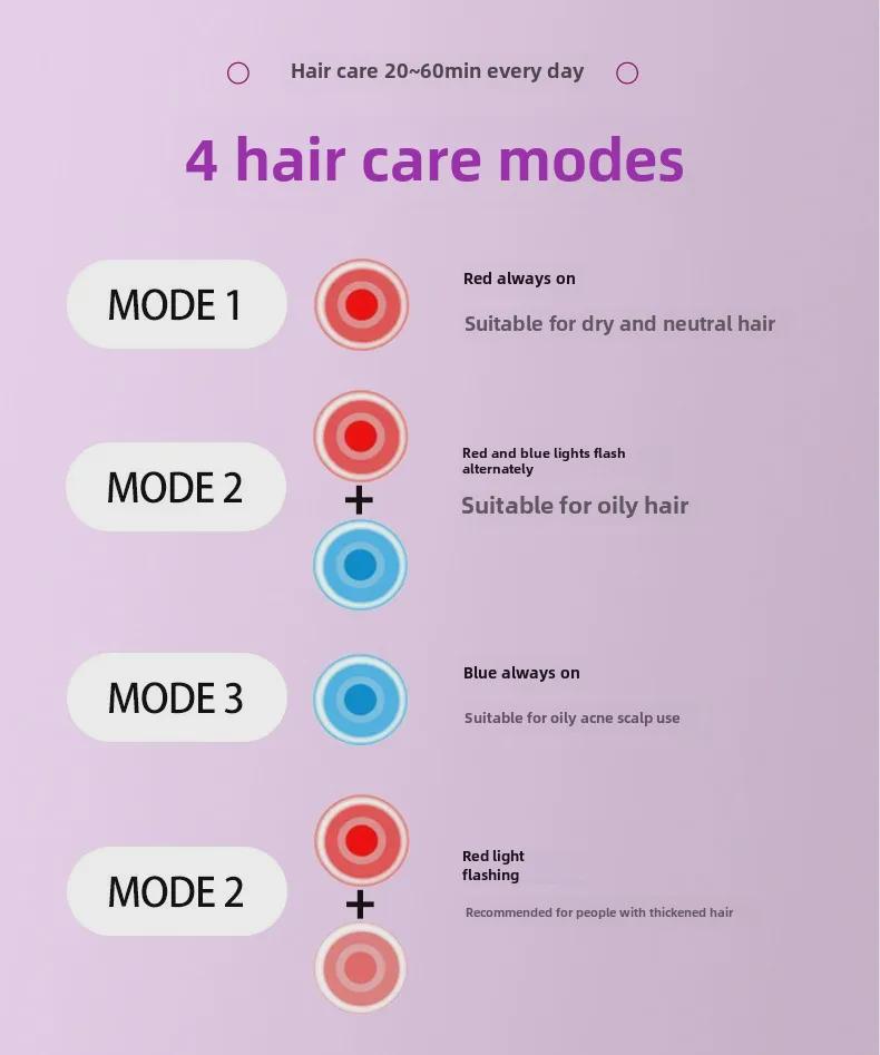 Портативная шапочка для ухода за волосами с 70 светодиодами красного и синего цвета для густых и крепких волос