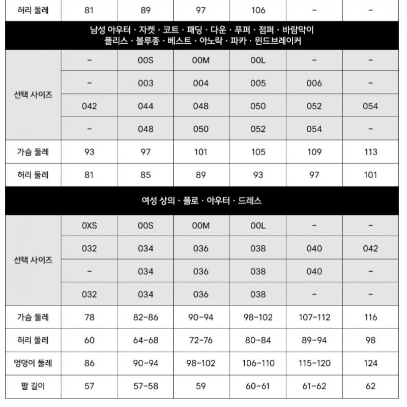 Lacoste Men S High Neck Zip Up Sweater Ah921e 54n 031
