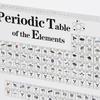 Прозрачная акриловая периодическая таблица элементов, орнамент, 83 вида реальных элементов и акриловая подставка, инструменты для изучения химии, диаграмма для