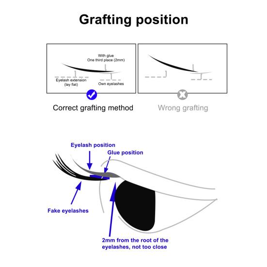 5 мл клей для ресниц без запаха не раздражающий профессиональный клей для наращивания накладных ресниц для личного использования
