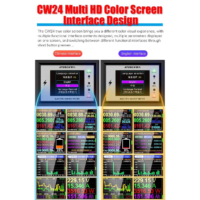 DC0-420V WiFi Digital Display DC Power Voltmeter Ammeter Battery Capacity Tester voltage Gauge detector Meter For Tuya App