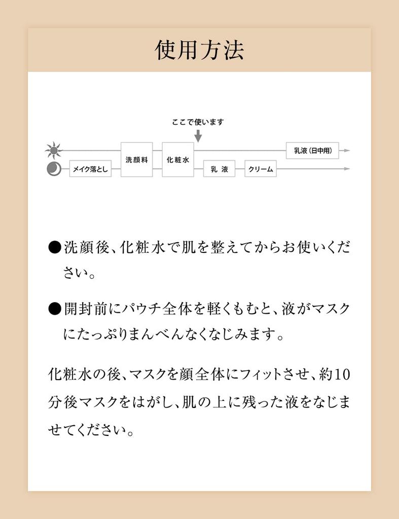 ELIXIR Lift Moist Mask W 30mL x 6 sheets Face mask for and Superieur by firming, moisturizing, anti-aging care, moisturizing. Shiseido.