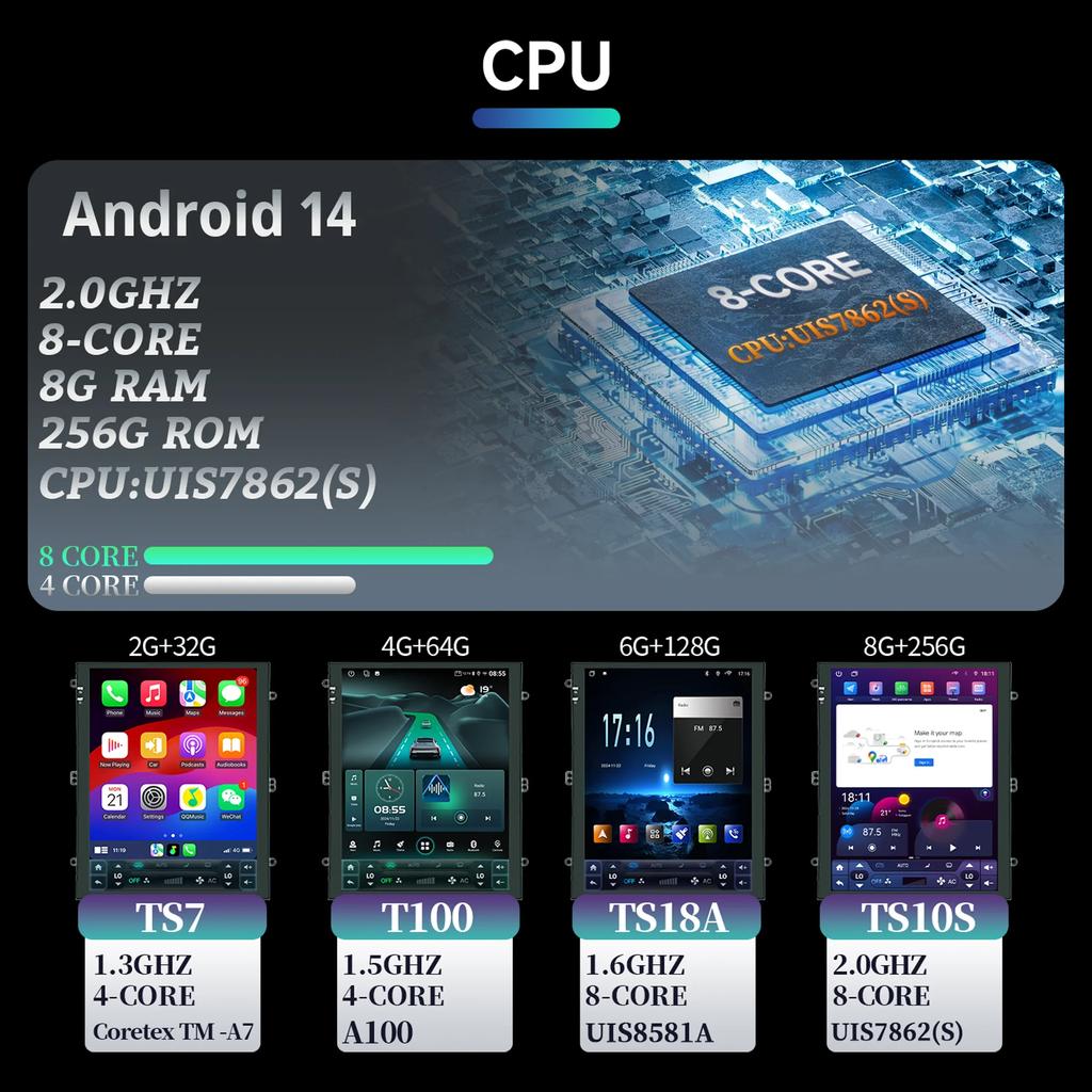 9,7-дюймовый Android 14 Мультимедиа Для Ford KUGA C-max Escape 2013-2015 Авторадио Радио QLED Плеер Навигация Carplay Экран GPS