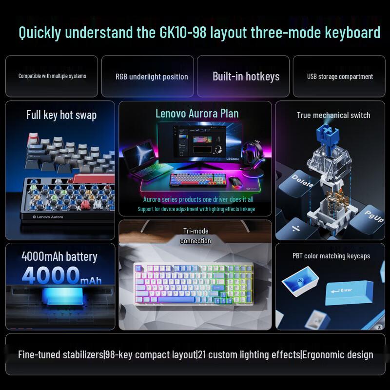 Lenovo GK10 Aurora Tri-Mode Hot-Swappable RGB Mechanical Keyboard