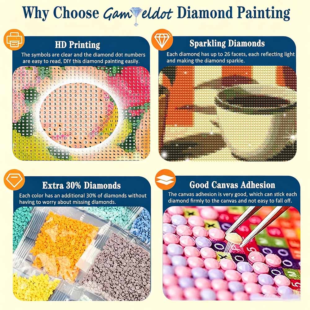 5D Diamond Painting Kit. Potted Plant and Coffee Cup Diamond Mosaic Craft. Handmade Home Decoration for Living Room and Bedroom
