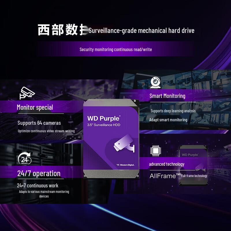 WD Purple Pro 12TB Surveillance Hard Drive