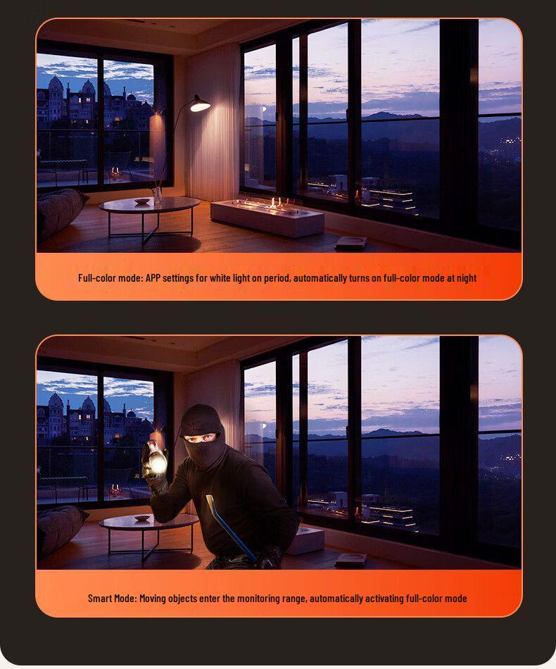 Dual-Channel WiFi Smart Indoor HD Camera with Real-time Recording and One-Key Call