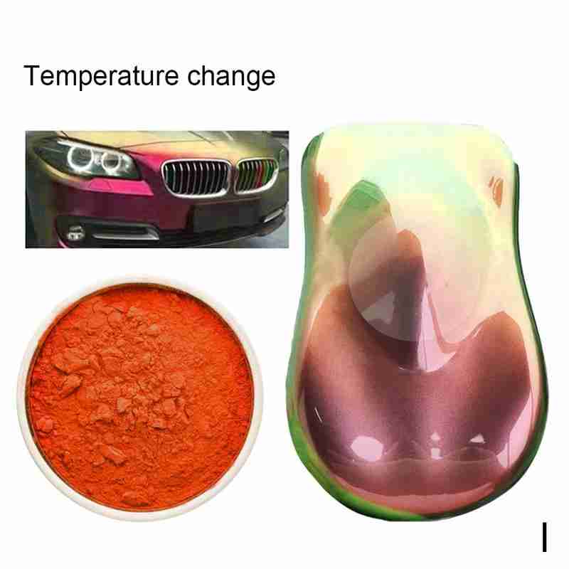 Автомобильная термохромная краска, термочувствительный меняющийся пигментный порошок, акриловая краска, порошковое покрытие, краска для украшения автомобиля R0s5