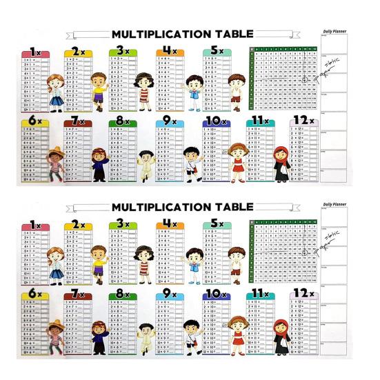 Dry Erase Color Multiplication Table for Kids Reusable Dry Erase Multiplication Chart Math Board for Walls Doors Chalkboards