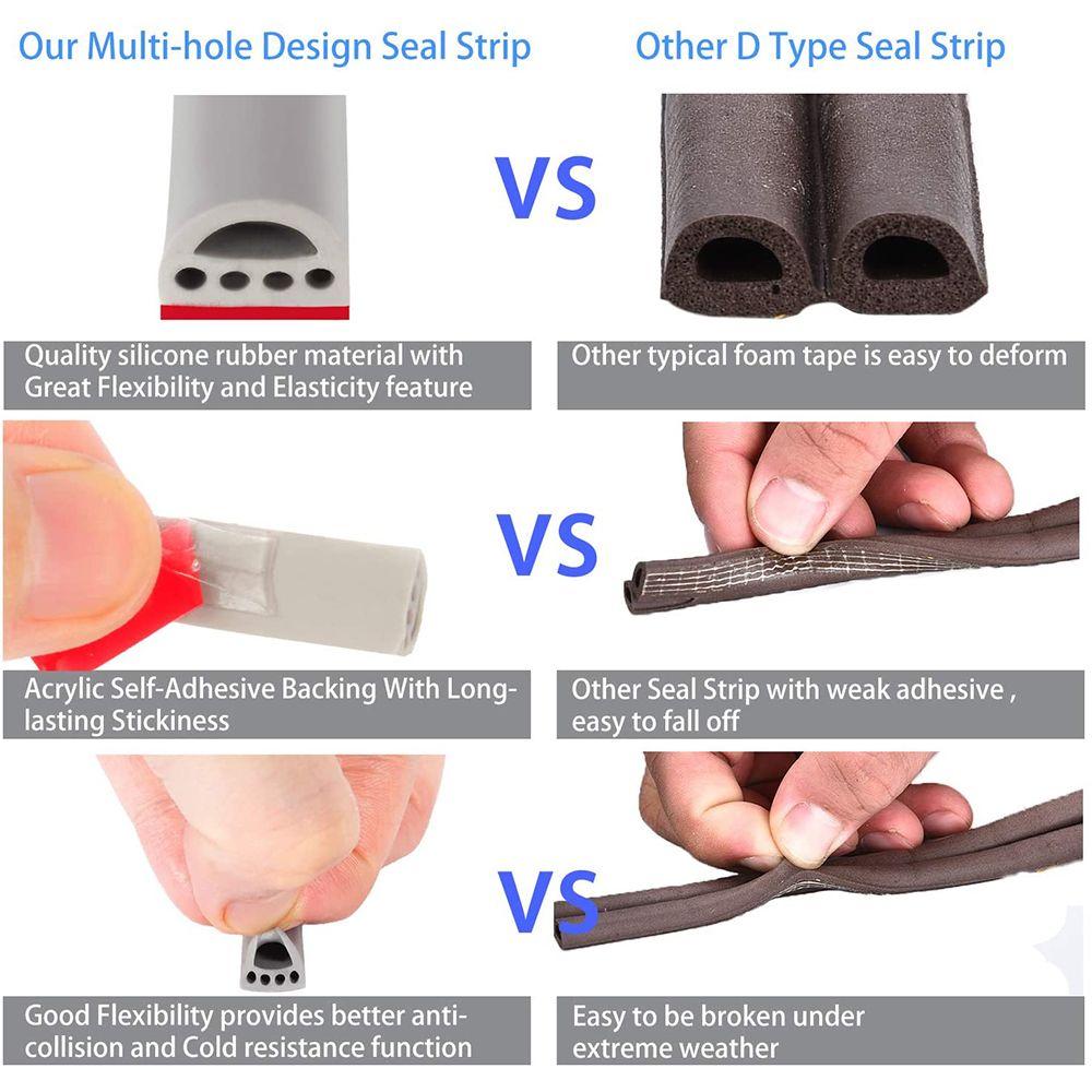 Тип Звукоизоляционная силиконовая резина Уплотнительная лента для сквозняков Для уплотнительной ленты для дверей и окон