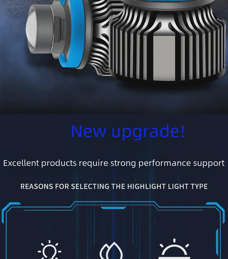 Двухцветные автомобильные светодиодные противотуманные фары с линзой, H7/9005/9006/H11, простая установка