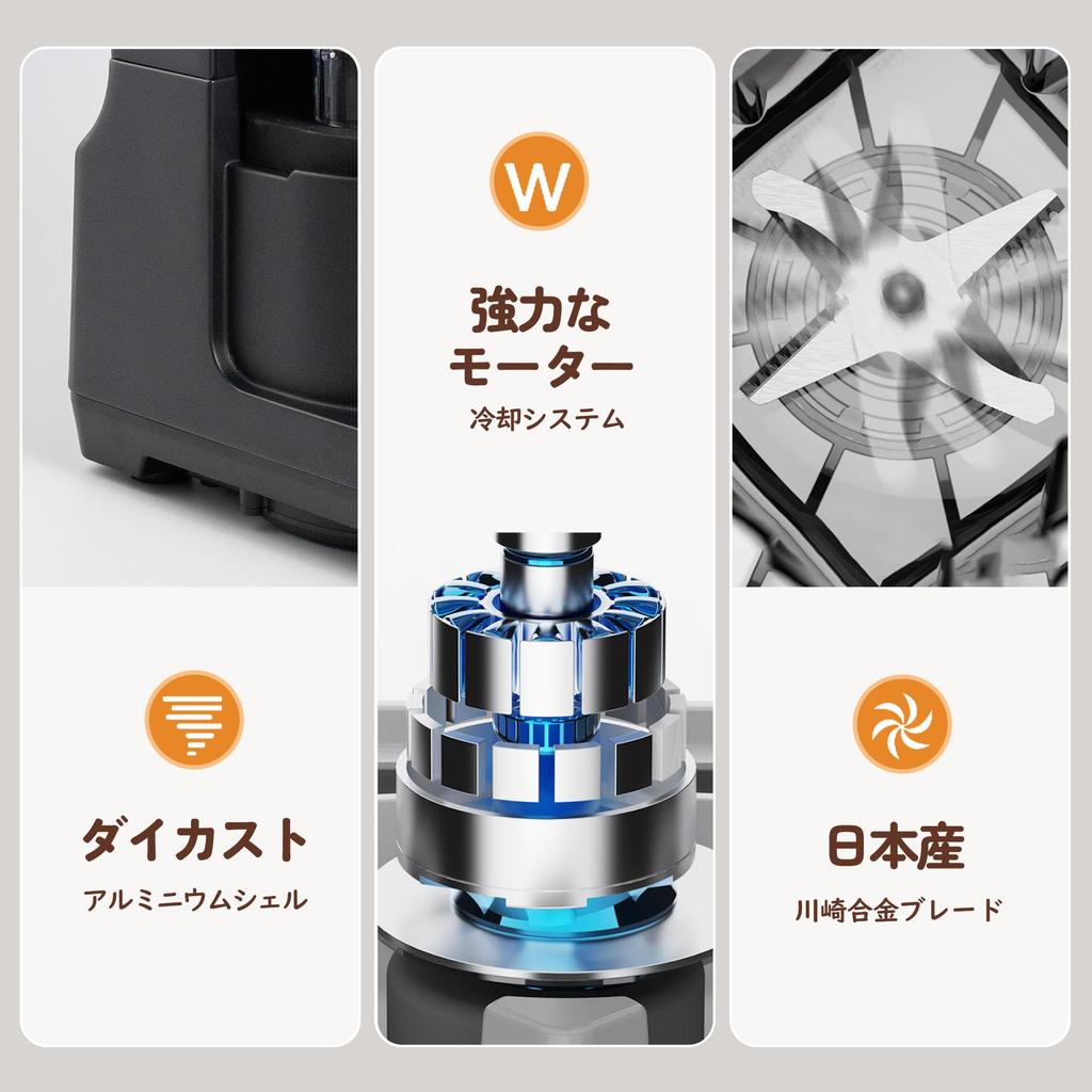 Вакуумный миксер Fretta, вакуумный блендер, 1500 мл, большая емкость, высокая мощность, высокая скорость вращения, может измельчать лед, 6 лезвий, смузи, не окисляющийся сок/суп/соус