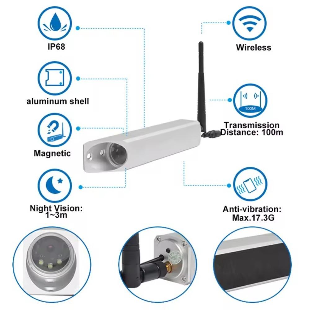 7-дюймовый экран 1024X600 система заднего вида 2.4G цифровая беспроводная камера и 24V автомобильный монитор для автобуса грузовика склада погрузчика