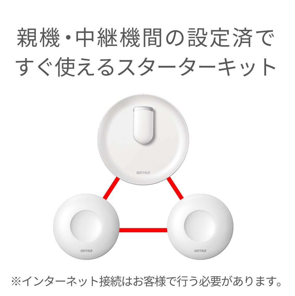 Buffalo BUFFALO WiFi Wireless LAN AirStation Connect Base Unit Dedicated Repeater 2 Set Model 11ac Ac2200 with Unique Function 4K Video Compatible