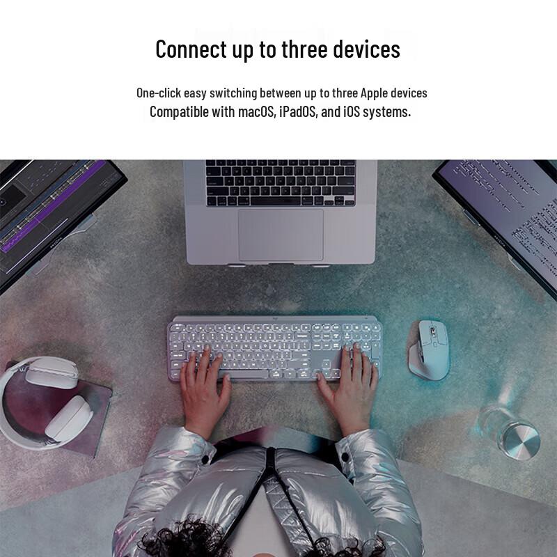 Logitech MX Keys S for Mac Wireless Backlit Keyboard