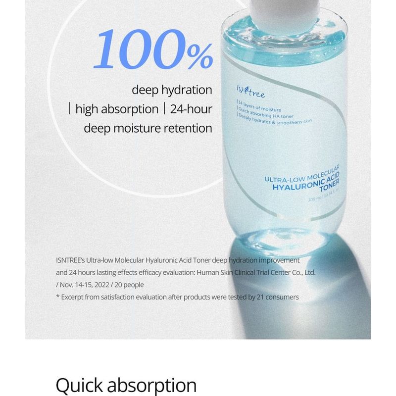 Isntree - Ultra-Low Molecular Hyaluronic Acid Toner Bundle Set