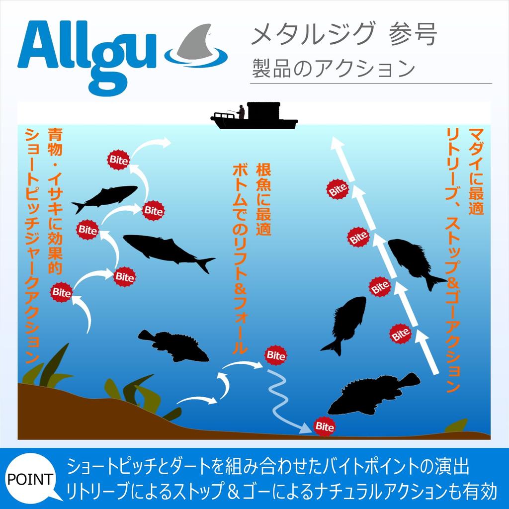 Воблер-джиг из вольфрама Allgu №. 40 г Keimura Зеленый Золотой Вертикальный Свет