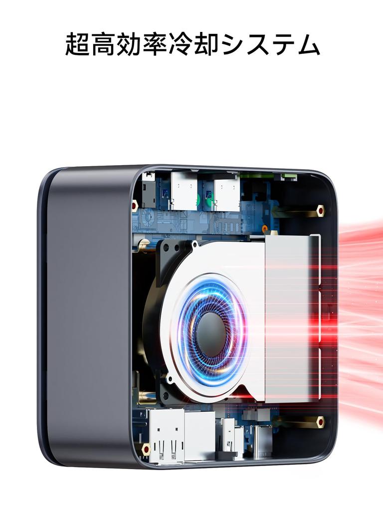 GMKtec Mini PC First Equipped with Ryzen 5 Faster Than the 64GB DDR4 16TB SSD Support More Stable Operation Up To 4K X 3 Display HDMI Windows 11 Pro