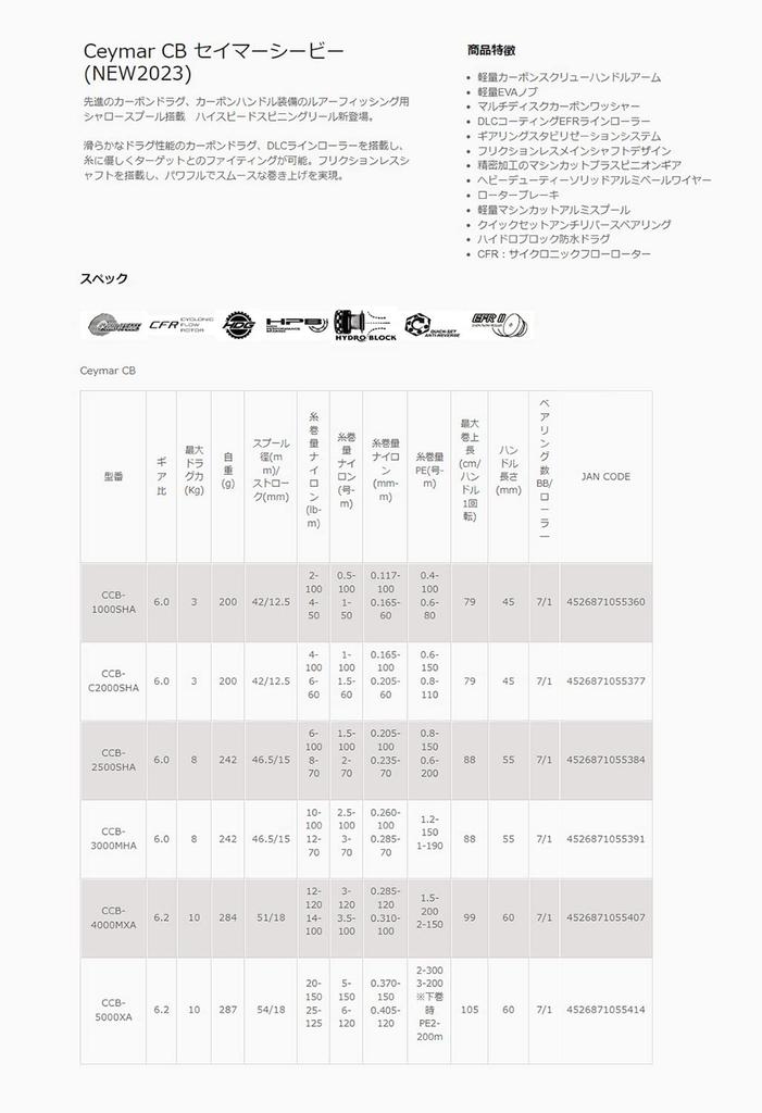 Зенит Окума Цеймар CB CCB-2500SHA