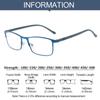 Женские Мужские Металлические Ультралегкие Квадратные Очки для Близорукости Уход за Зрением Блокировка Синего Света