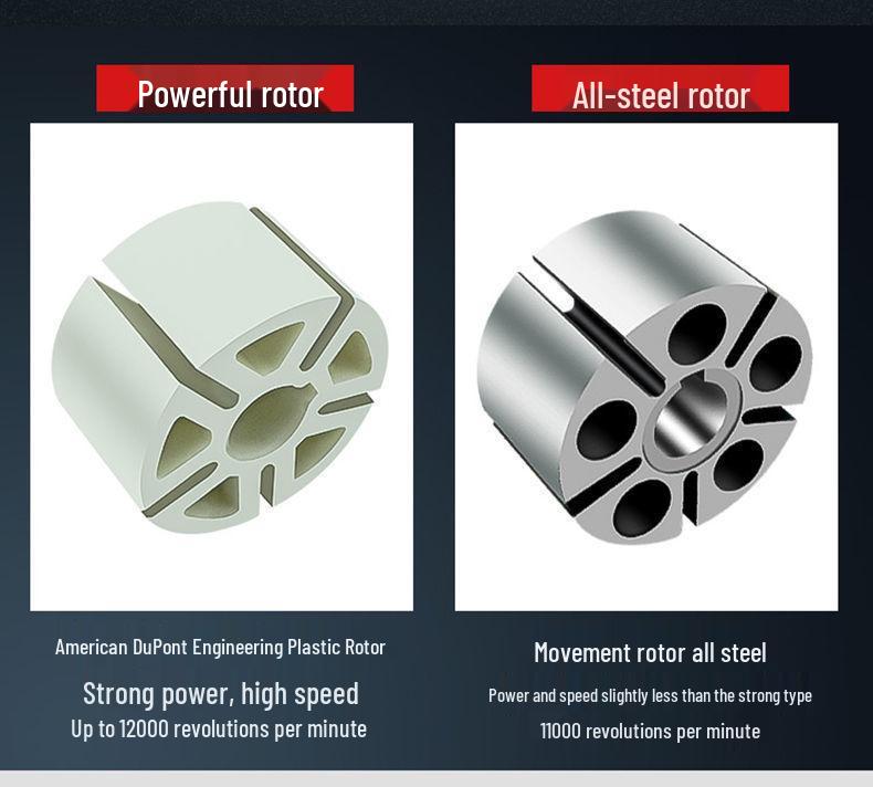 Handheld Air Grinder: Pneumatic Sandpaper Machine for Dry Grinding, Car Waxing & Polishing