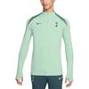Nike Унисекс Футбольная майка Dri FIT ADV FQ2324-380