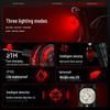 Перезаряжаемый задний фонарь для велосипеда Shenhuo BTL02