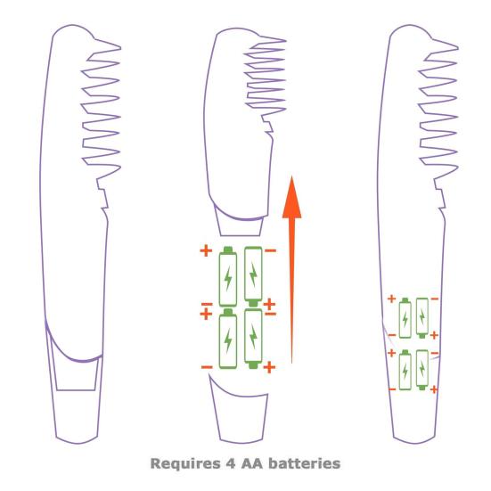 Электрическая расческа для ухода за домашними животными, триммер для шерсти собак, щетка для удаления комков шерсти домашних животных для длинной и короткой шерсти