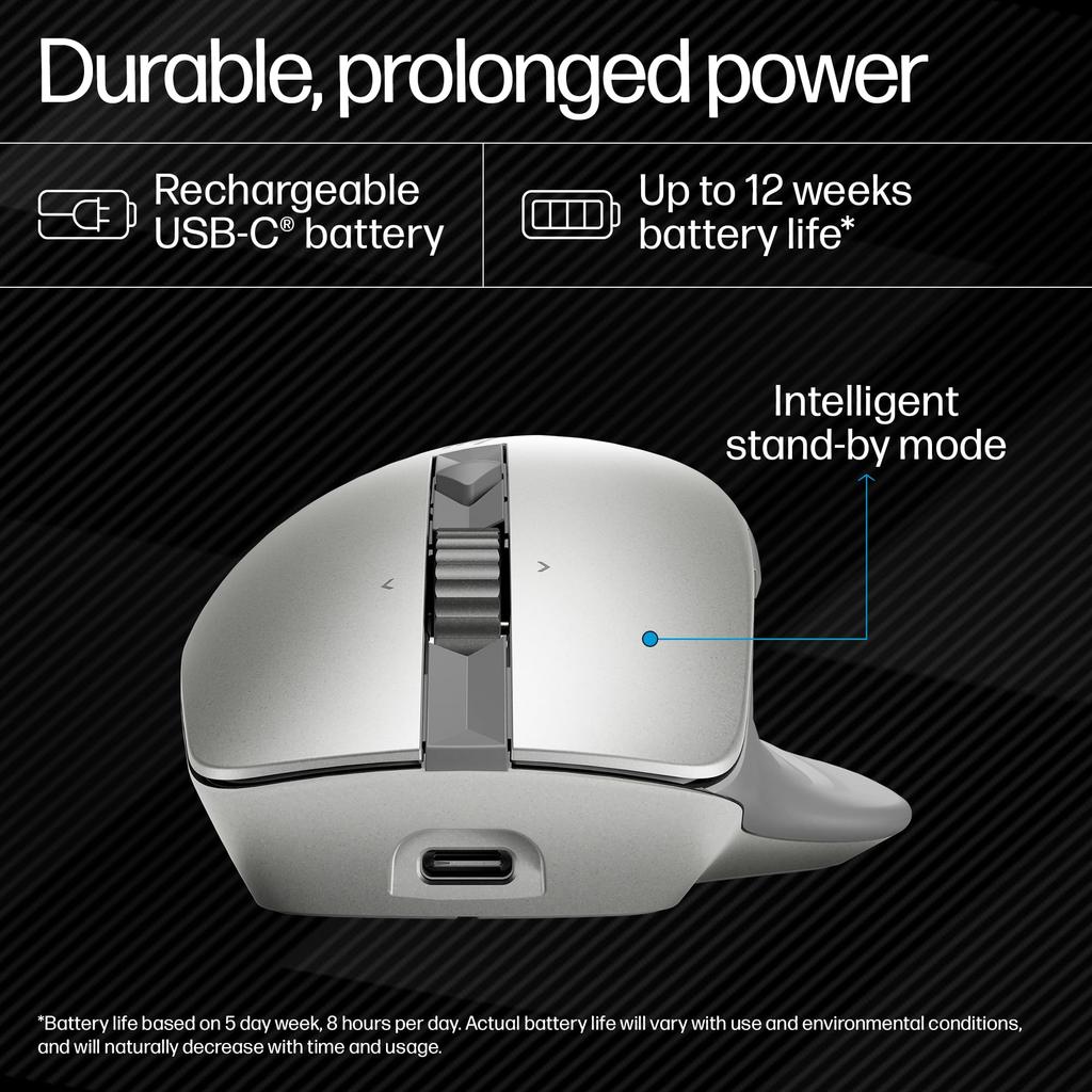 HP 930 Silver Bluetooth Mouse, Rechargeable, USB-C Charging, 3-Device Connection, 4-Way Scroll Wheel, 7 Programmable Buttons, Compatible with Mac,