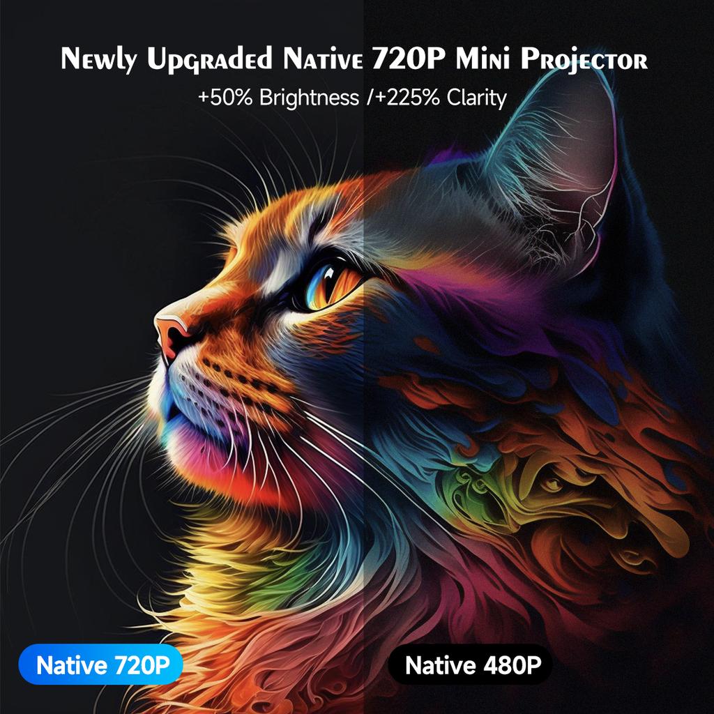 Проектор Magcubic HY300 Pro 8K Android 14 Двойной Wifi6 290 ANSI победитель H726 BT5.4 1080P 1280*720P Домашний кинотеатр Наружный Проектор