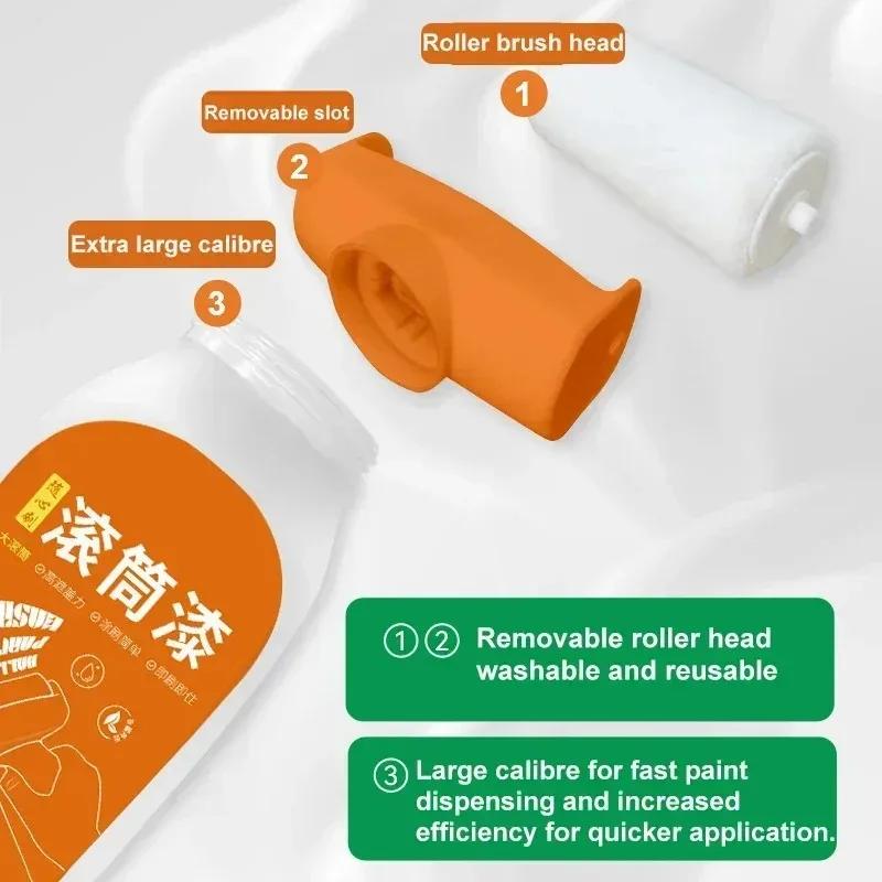 Валик для ремонта стен, белая латексная краска на водной основе, цветной валик, большая валик, кисть, ремонтная краска, инструмент для ремонта стен для плитки