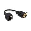 Мужской/Женский к Женскому Plug and Play VGA-удлинитель VGA к порту Ethernet RJ45 Сетевой кабель-адаптер
