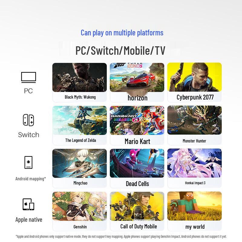 Беспроводной игровой контроллер Flydigi Octopus 6