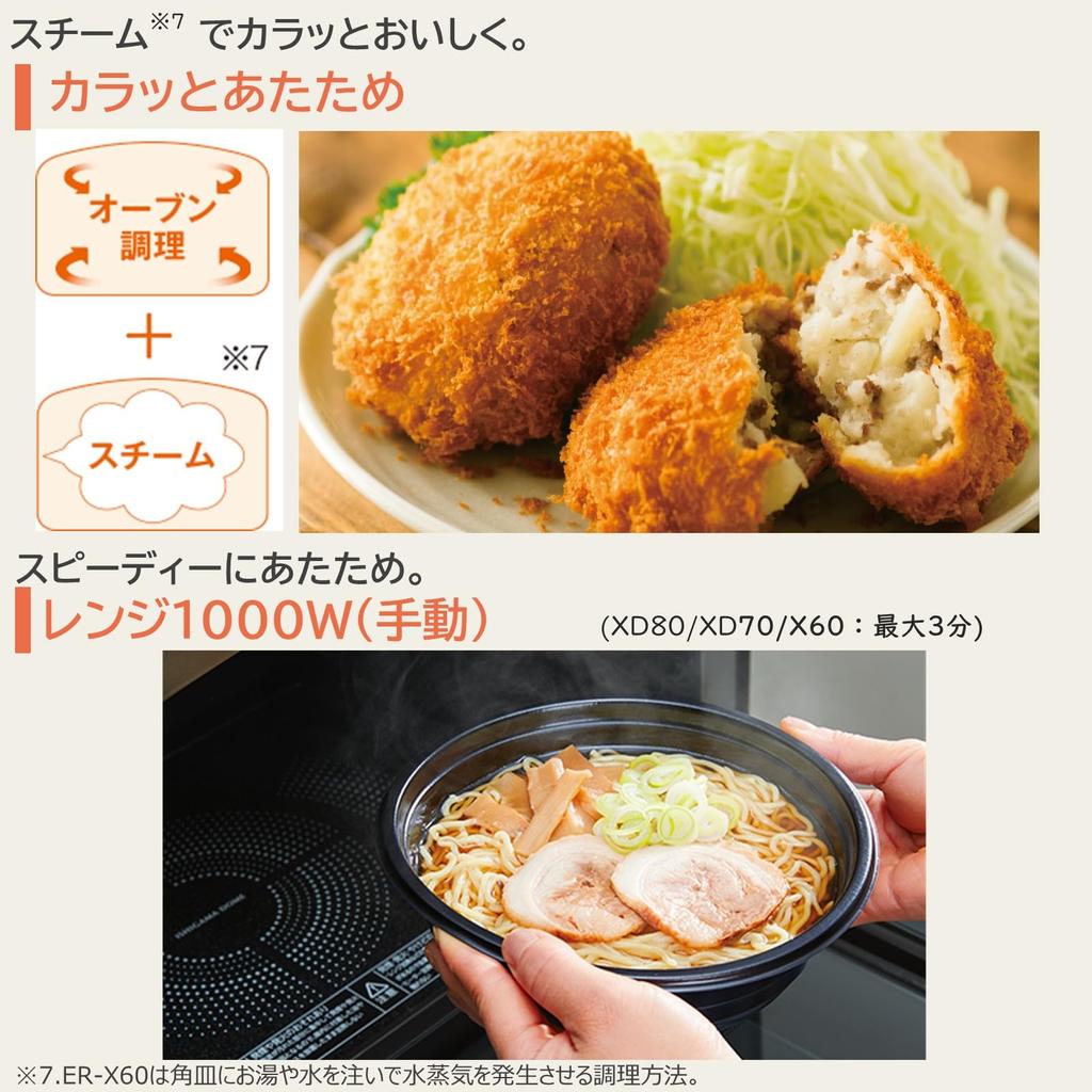 TOSHIBA Паровая микроволновая печь Каменная печь Living Alone 23L Gran White Flat Table ER-X60(W)