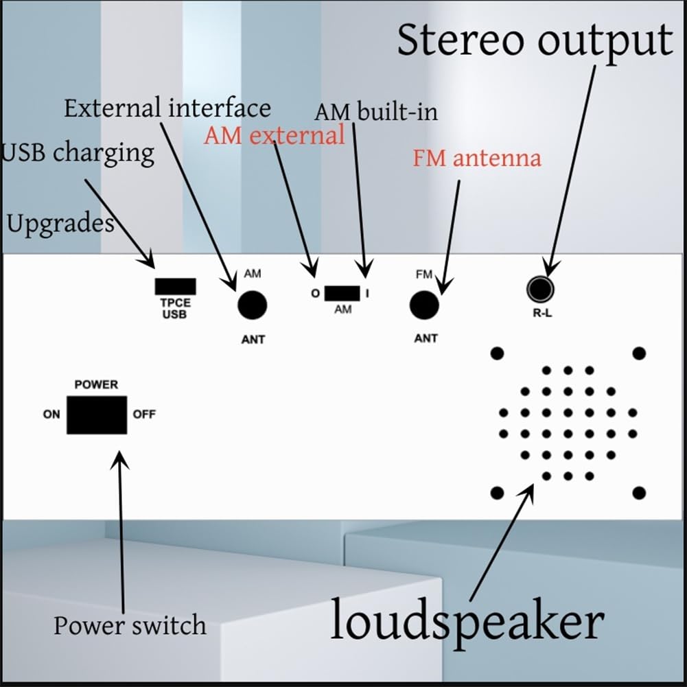 Acer P1358i projector 5000lm WXGA White