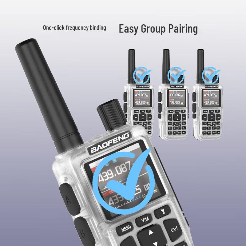 BAOFENG MINI-5 УВ Двухдиапазонная Bluetooth Рация (Китайская версия)