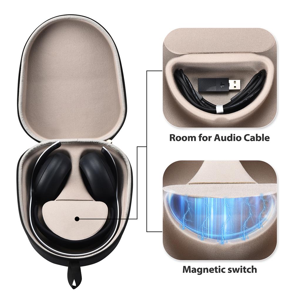 Твердый чехол EVA Ударопрочный Жесткий чехол Брызгозащищенная Дорожная сумка для переноски для беспроводной гарнитуры Sony PlayStation PULSE Elite