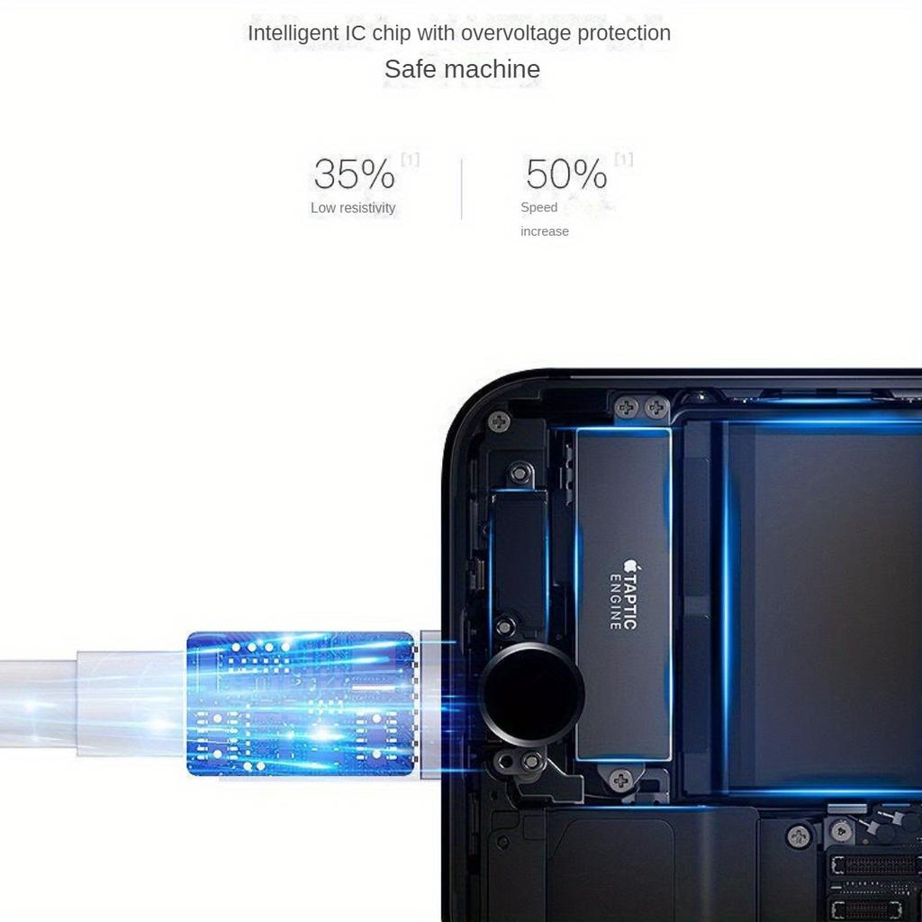 Зарядный кабель длиной 2,7 м для Apple, быстрая зарядка для iPhone12/11/13/14/6/7/8Plus, зарядный кабель для мобильных телефонов.