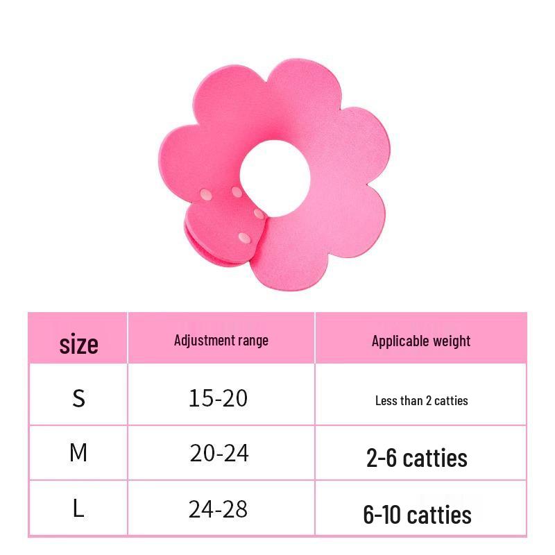 Елизаветинский воротник против разлизывания для кошек и собак для удаления блох - Кольцо на шею и головной убор для котенка британской короткошерстной породы, товары для питомцев