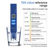 Цифровой тестер качества воды TDS PH-метр 0,01 pH Высокоточный PH-метр 0-9990 ppm Анализатор чистоты воды Монитор Фильтр