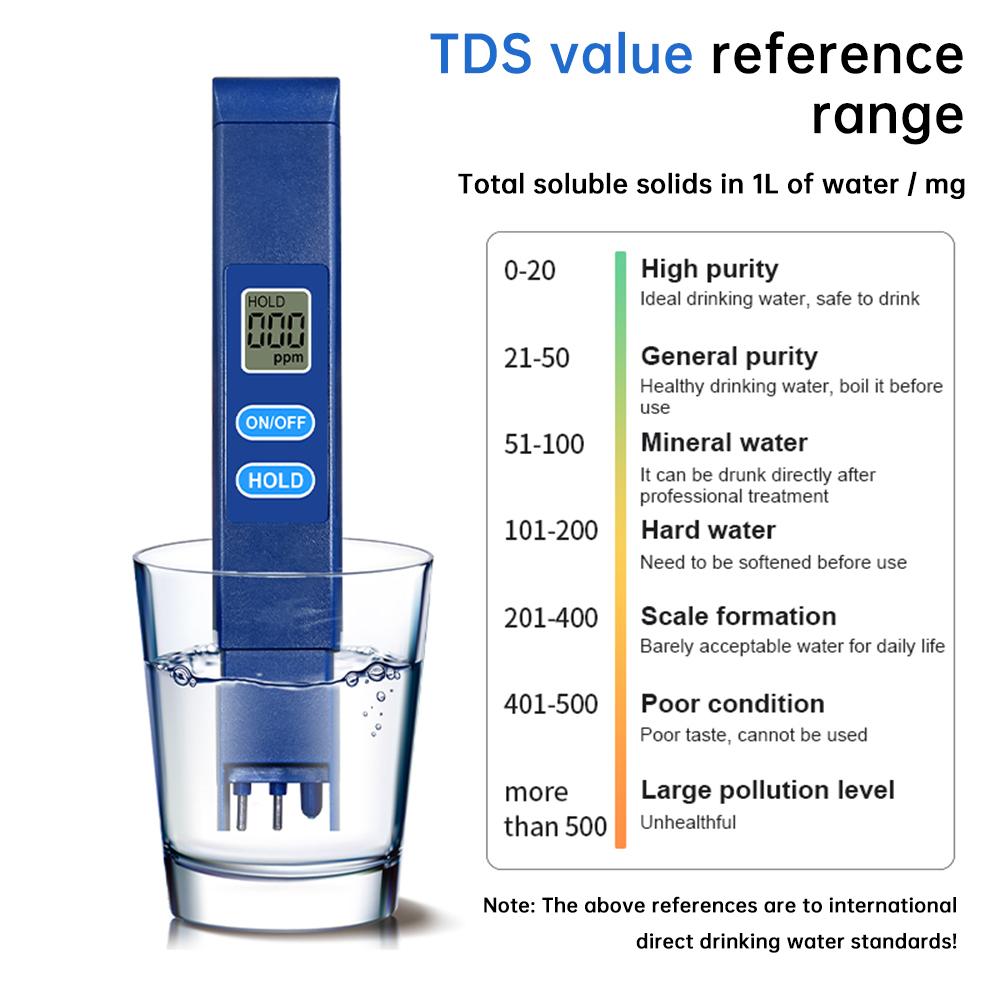 Цифровой тестер качества воды TDS PH-метр 0,01 pH Высокоточный PH-метр 0-9990 ppm Анализатор чистоты воды Монитор Фильтр