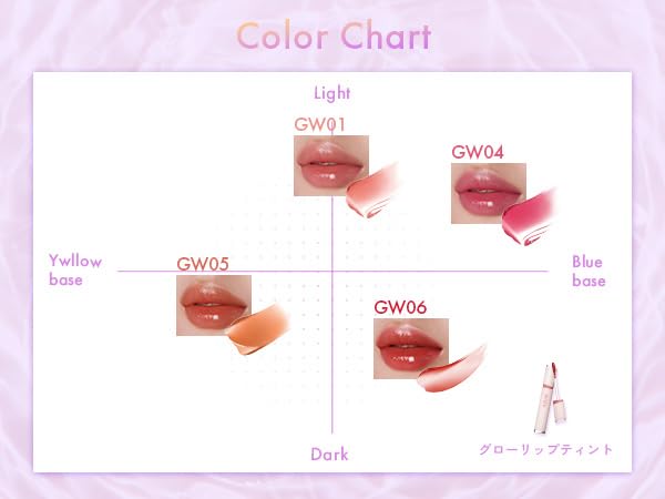 INTO U Glow Lip Tint, Highly Moisturizing, Highly Color-Paying, Contains Moisturizing Ingredients (GW06 In Red, free)