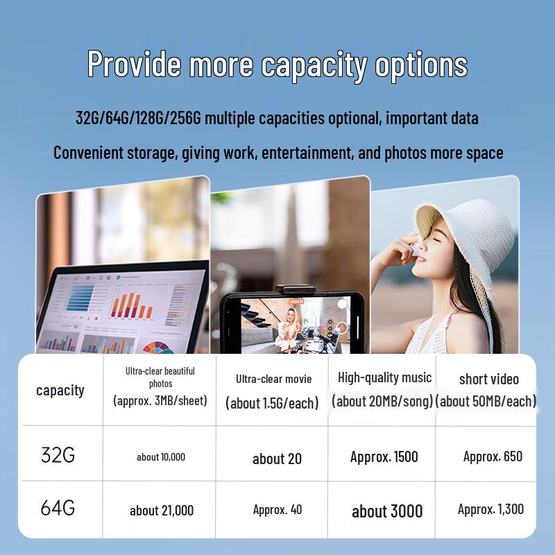 HP Металлический USB-накопитель серии V