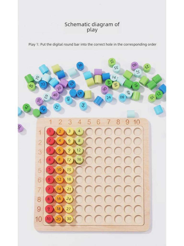 Colorful 3-in-1 Children's Early Education Puzzle: Multiplication Table & 1-100 Number Toys