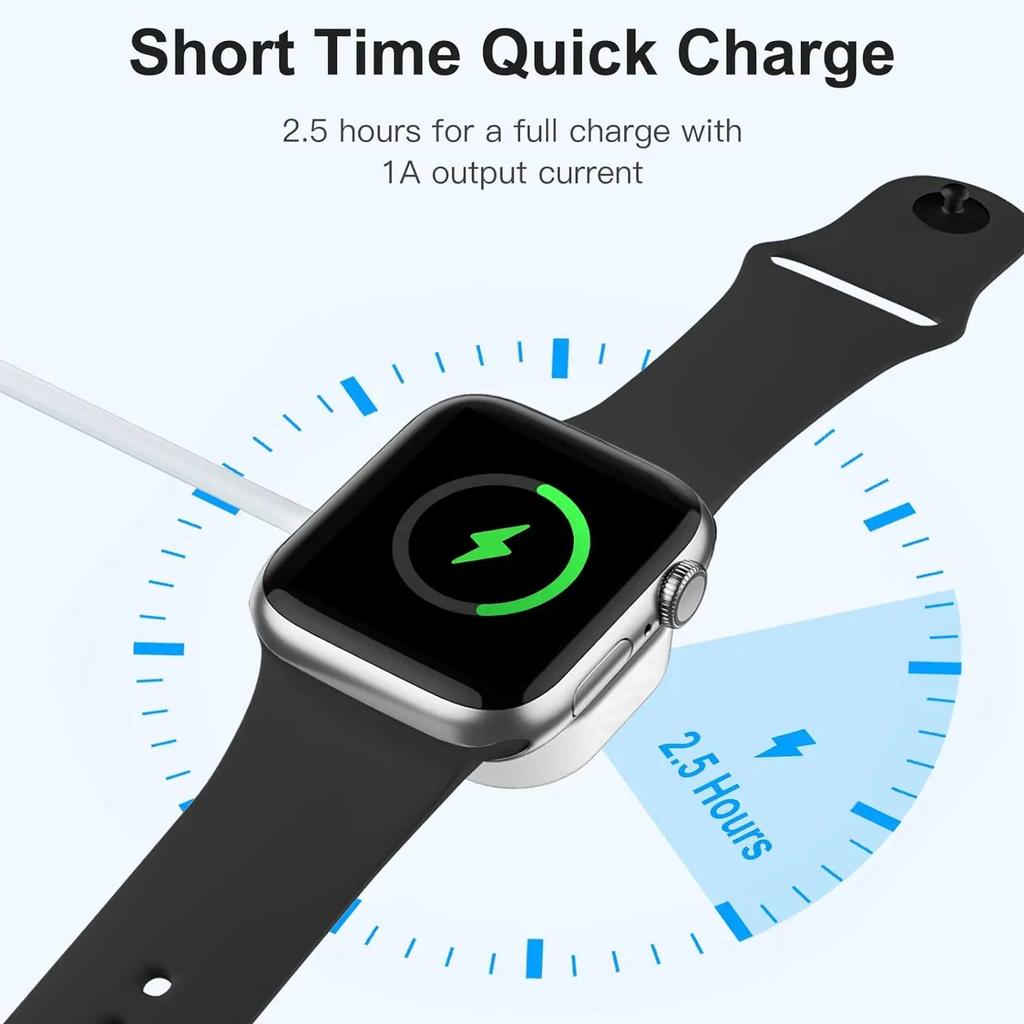 2024 Магнитное беспроводное USB-зарядное устройство для быстрой зарядки Apple Watch Ultra Series 9 8 7 6 SE Кабель Type C для зарядки iWatch Series 5 3 2