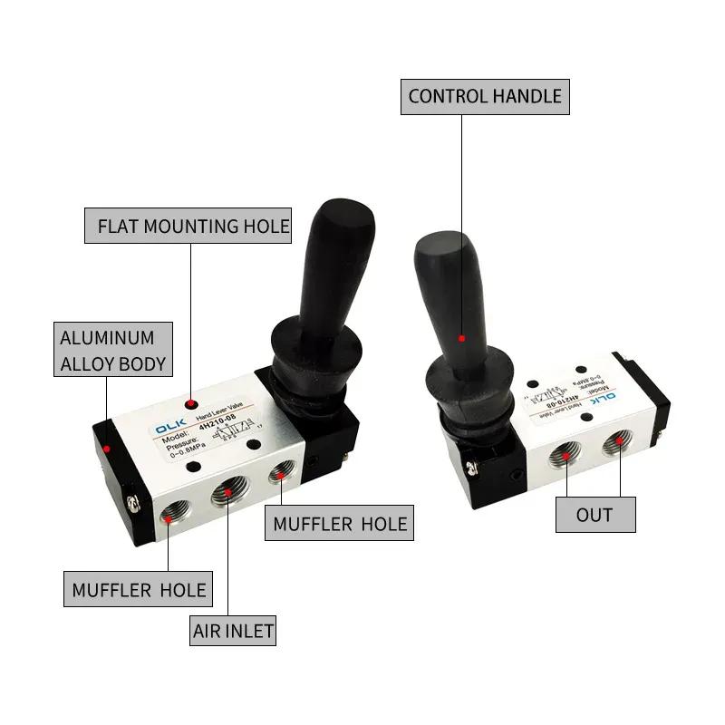 5/2 Way Pneumatic Air Hand Lever Operated Valve Manual Control 2 Position 3 5Port Push-Pull 3H210-08 4H210-08 4H410-15