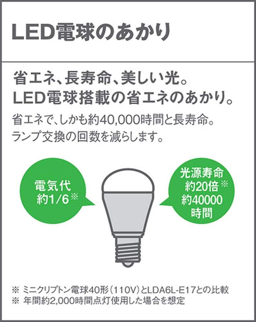 Panasonic Уличный прожектор, цвет лампы белый LGW40117