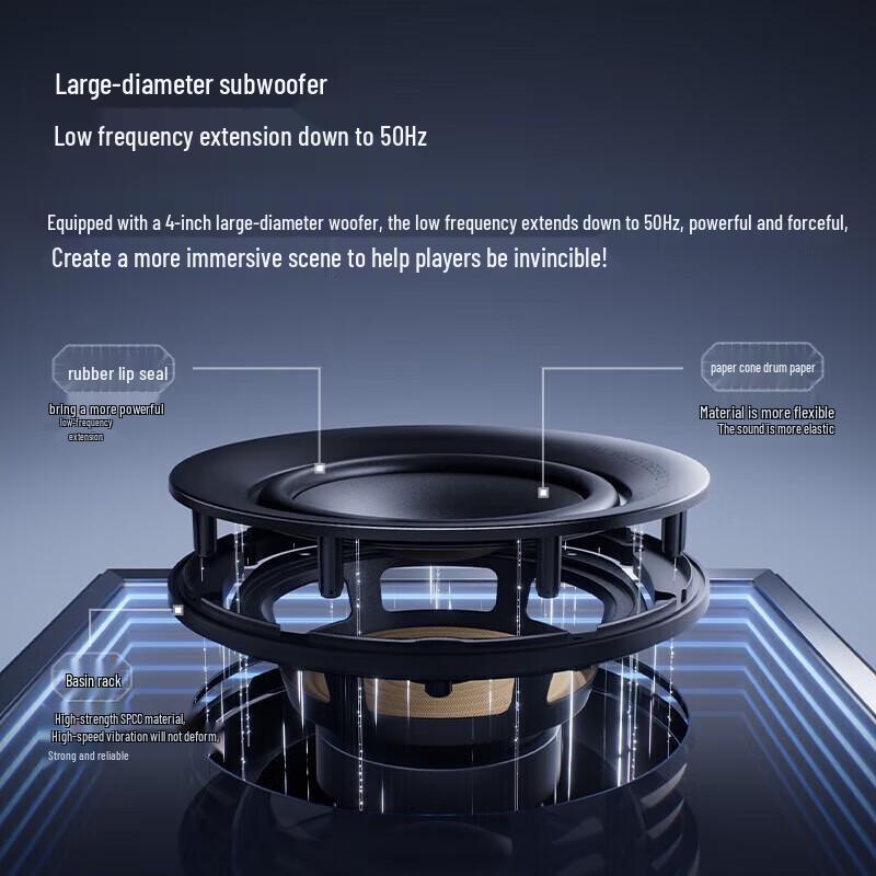 EDIFIER Halo Soundbar Max Gaming Speaker